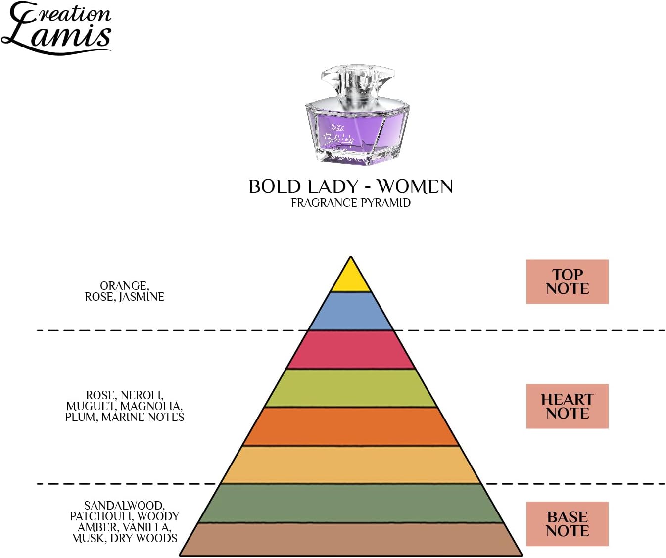 Creation Lamis Bold Lady 100M 5414666015745