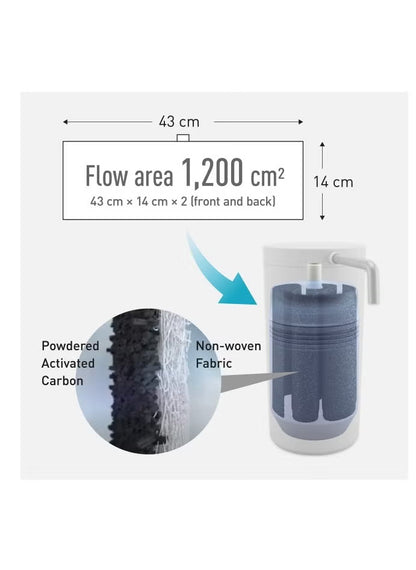 منقي مياه باناسونيك مايكرو كلير 12000لتر رمادي 8887549860515